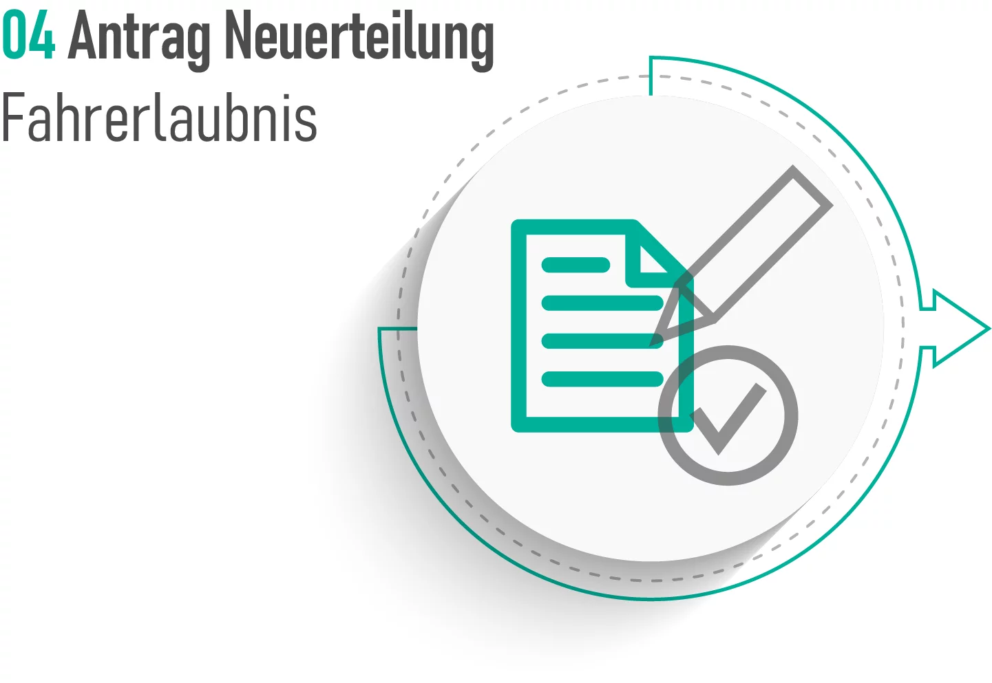 Schritt 4 Antrag Neuerteilung