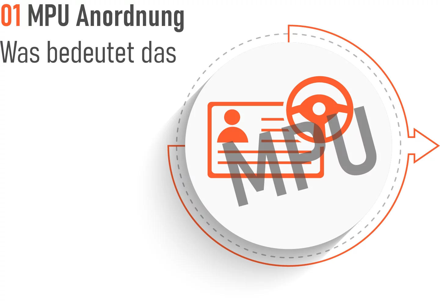 Schritt 1 MPU Anordnung